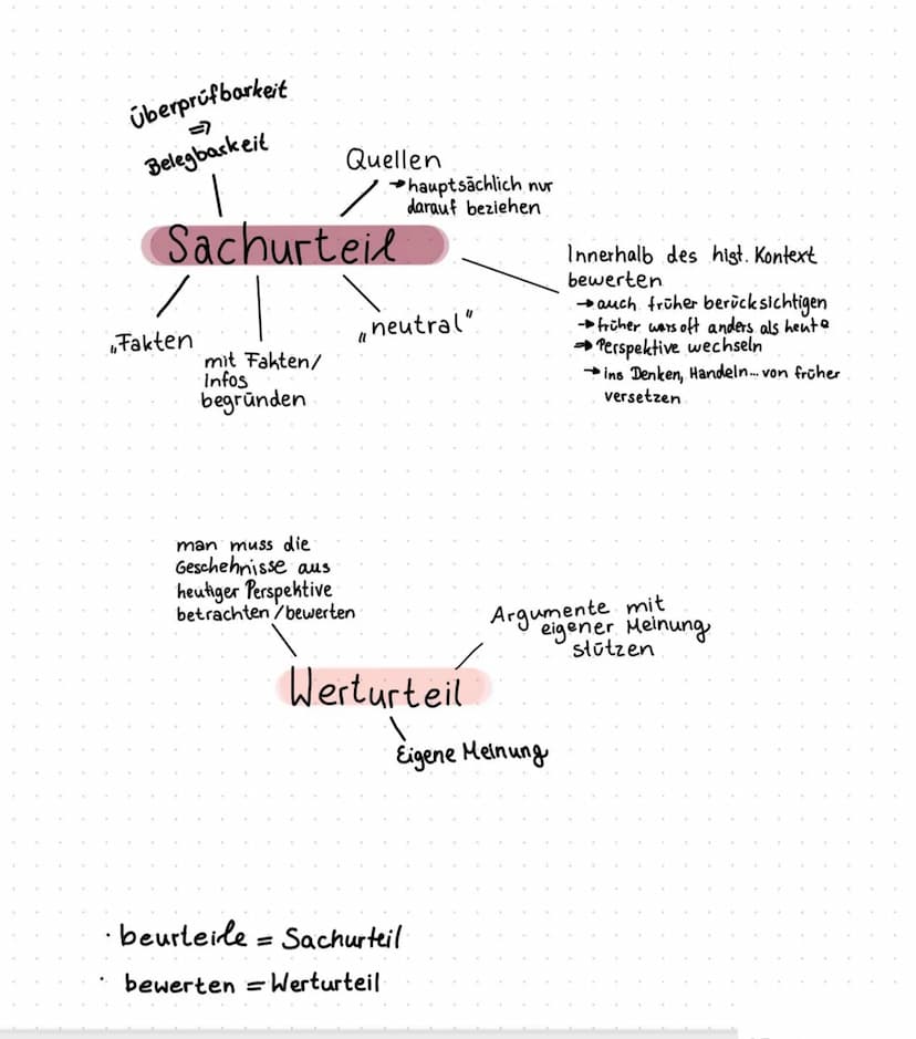Quellenkritik
1.) Autor, Titel, Veröffentlichung, zeitliche Einordnung
2.) Quelle
•Zeugnisse aus der Vergangenheit
zeitliche Nähe von Quelle