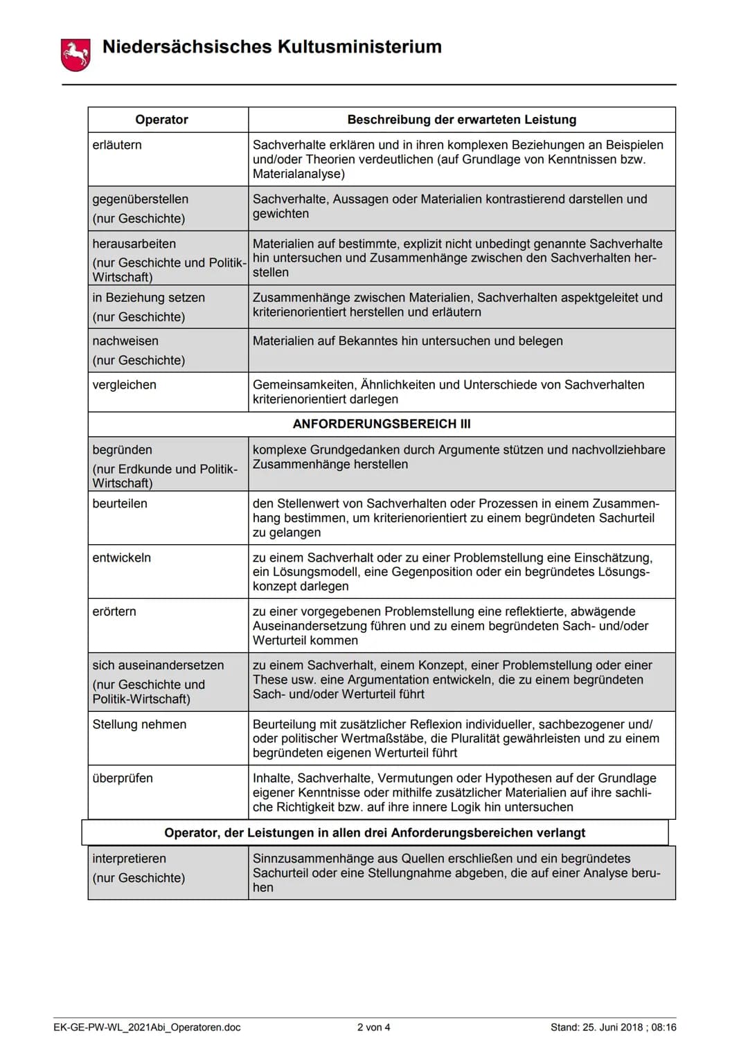 Quellenkritik
1.) Autor, Titel, Veröffentlichung, zeitliche Einordnung
2.) Quelle
•Zeugnisse aus der Vergangenheit
zeitliche Nähe von Quelle