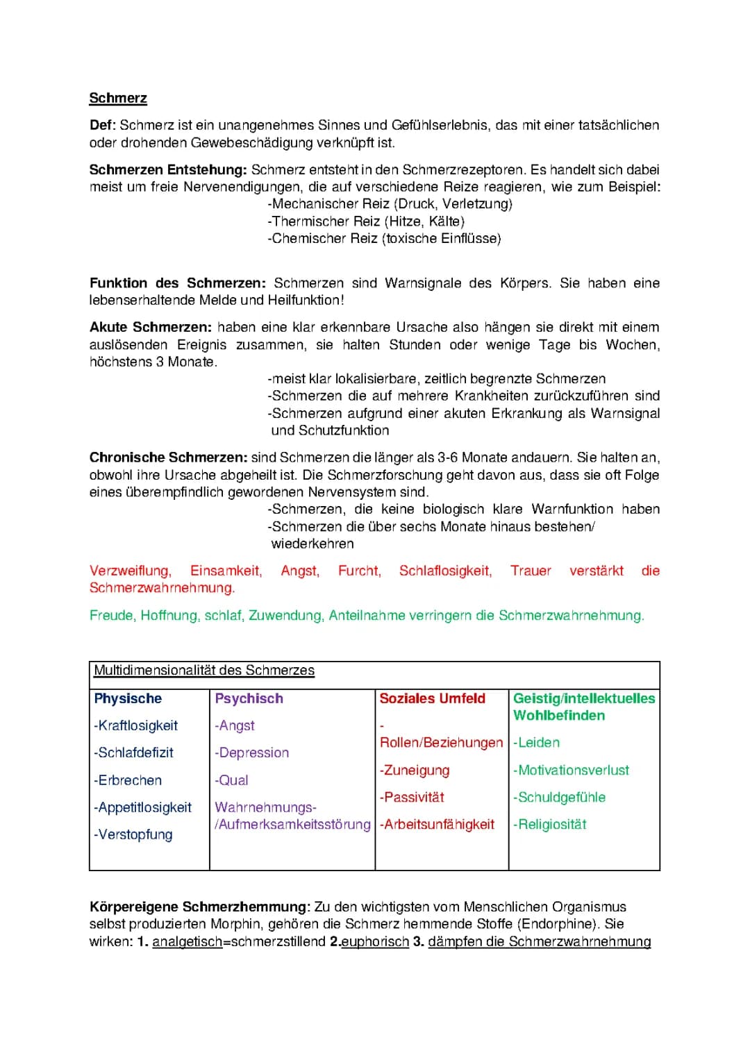 Schmerz 