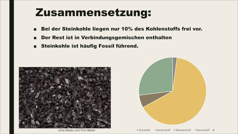 KOHLE Inhaltsverzeichnis:
■ Entstehung
Zusammensetzung
■ Gewinnung
■ Verwendung
Umweltproblematik
Lena Madau und Timo Weber
2 Entstehung:
To