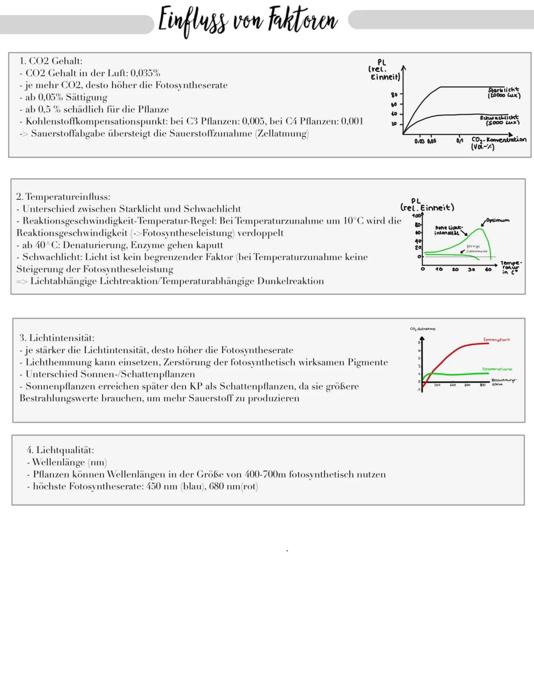 Lichtunabhängige Reaktion:
6 CO₂ +12 (NADPH+H*) + 18 ATP
C6H₁₂O6 + 6H₂O+ 42 NADP+ 18 ADP+P
von der Fotoreaktion abhängig (ATP & NADPH+H* übe