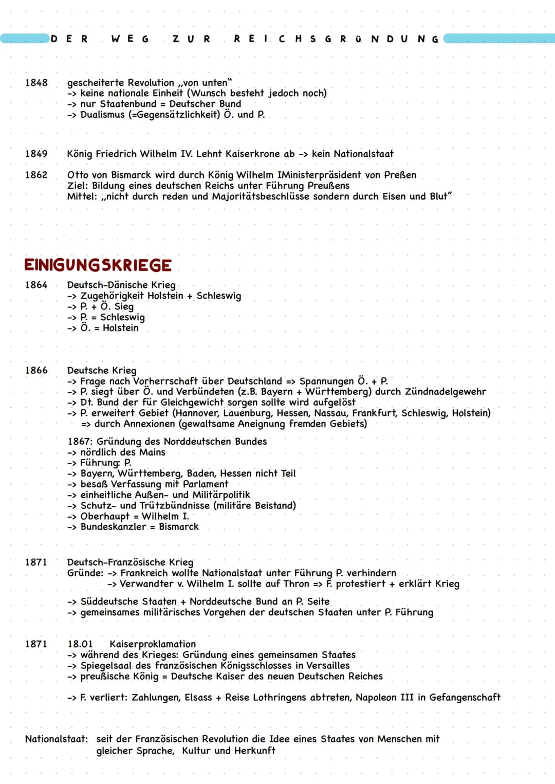 1848
1849
1862
1864
1866
1871
DER
1871
WEG
EINIGUNGSKRIEGE
Deutsch-Dänische Krieg
-> Zugehörigkeit Holstein + Schleswig
-> P. + Ö. Sieg
ZUR 