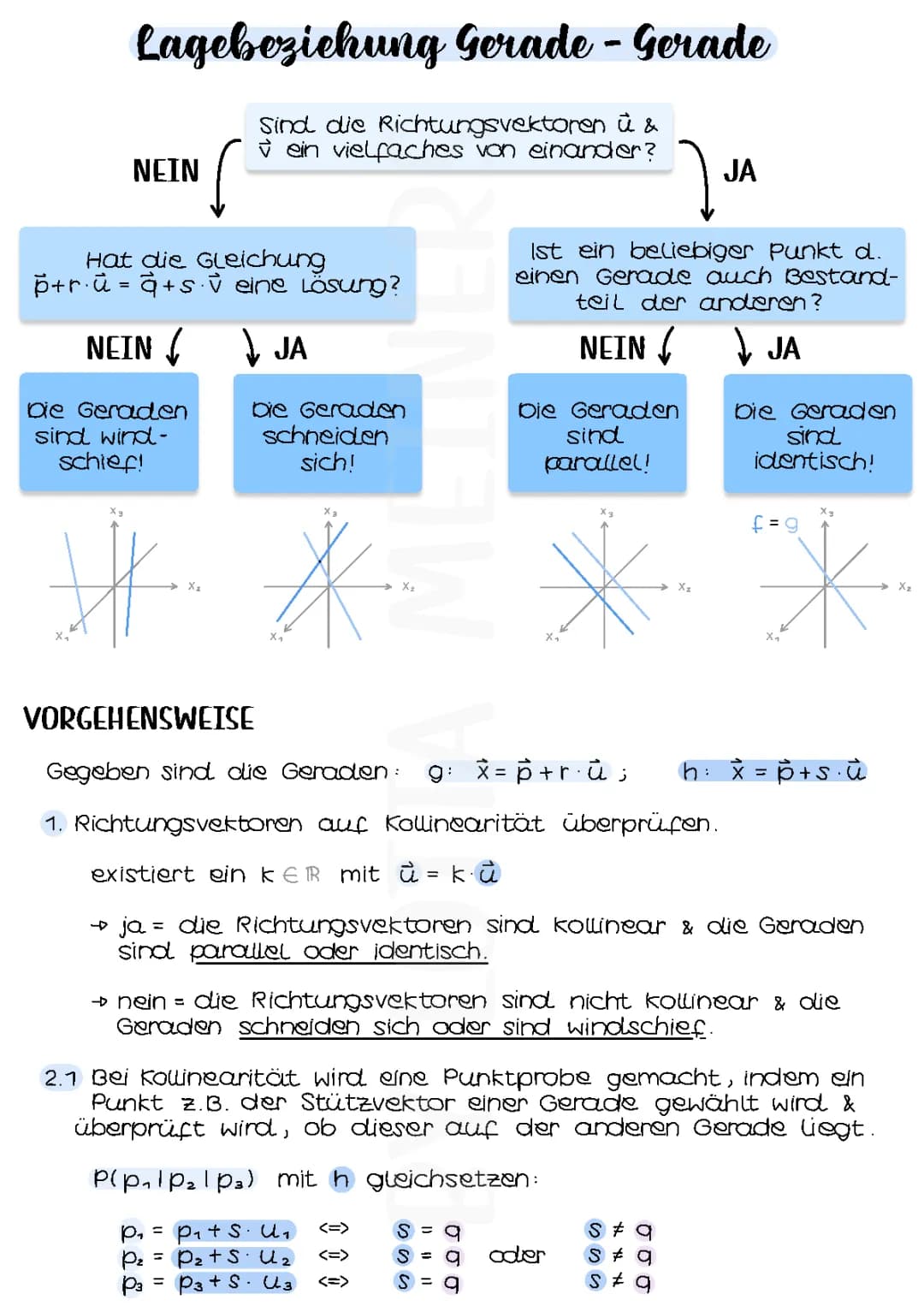 Lagebeziehung Gerade-Gerade | Geometrie