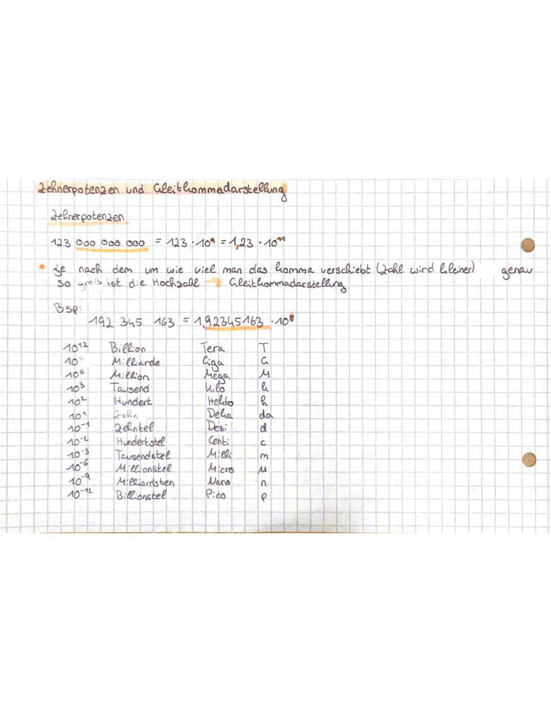 Einführung in Zehnerpotenzen und Gleitkommadarstellung