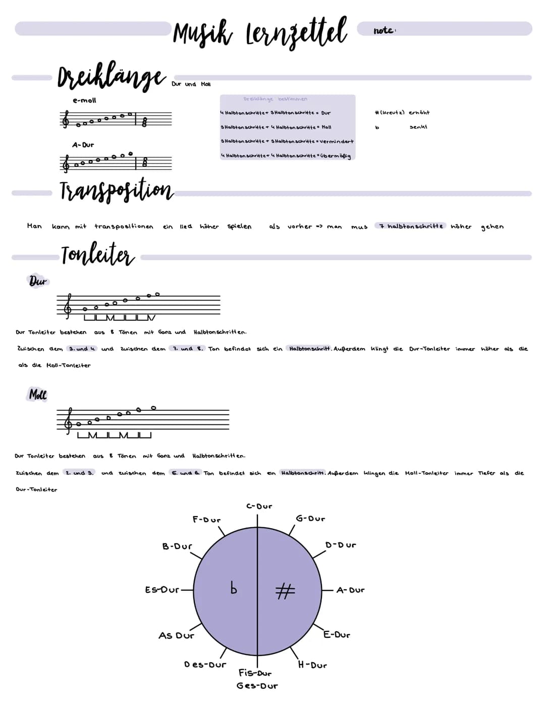 Man
Dur
Dreiklange
Moll
Transposition
e-moll
Zwischen dem
A-Dur
Dur Tonleiter bestehen aus 8 Tönen
kann mit transpositionen ein lied
Tonleit