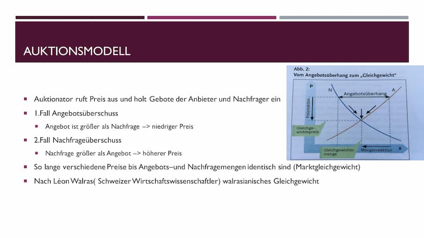 PREISBILDUNG INHALTSVERZEICHNIS
■ Preisbildung
■ Auktionsmodell
■ Auswirkungen auf den Markt
■ Video PREISBILDUNG
I
I
Wie? --> durch Angebot