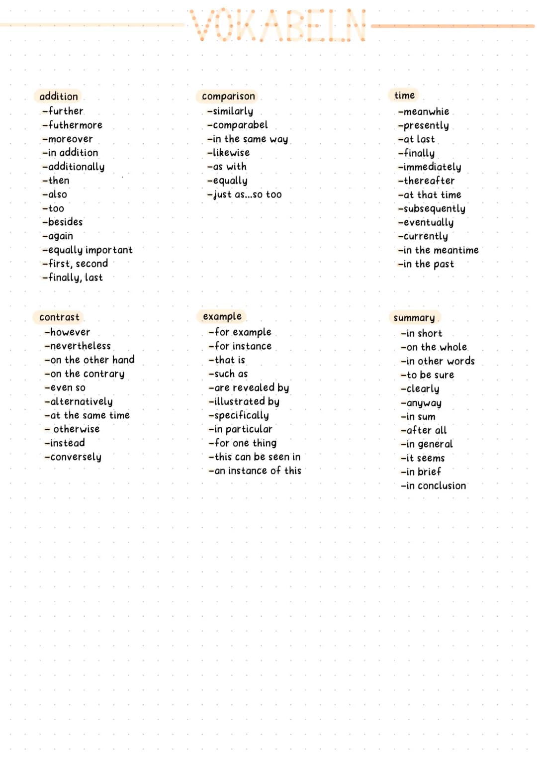 addition
-further.
-futhermore
-moreover
-in addition
-additionally
-then
-also
-too
-besides
-again
-equally important
-first, second
-fina