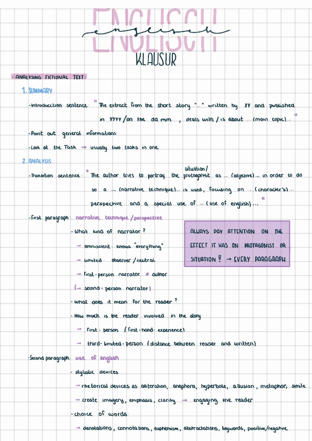 Analysing fictional Text - Nigeria