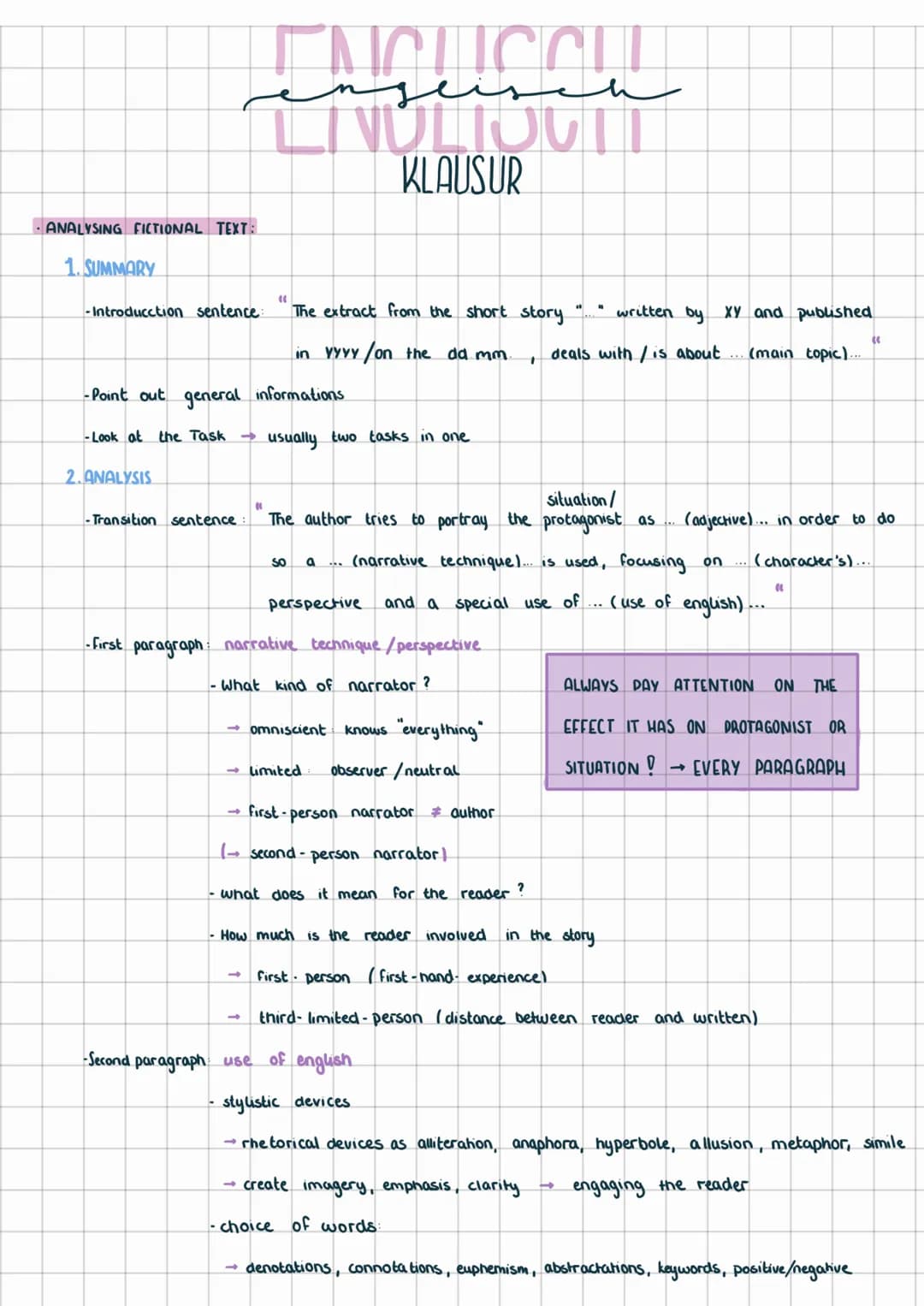 ANALYSING FICTIONAL TEXT:
1. SUMMARY
-Introducction sentence:
2.ANALYSIS
-Point out general informations
-Look at the Task
Transition senten