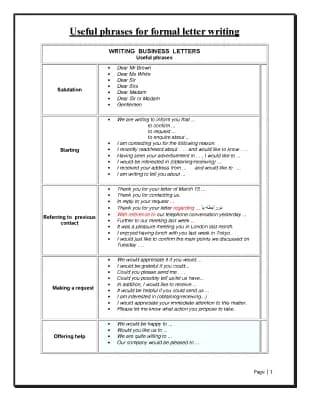 Know Useful phrases for formal letter writing thumbnail