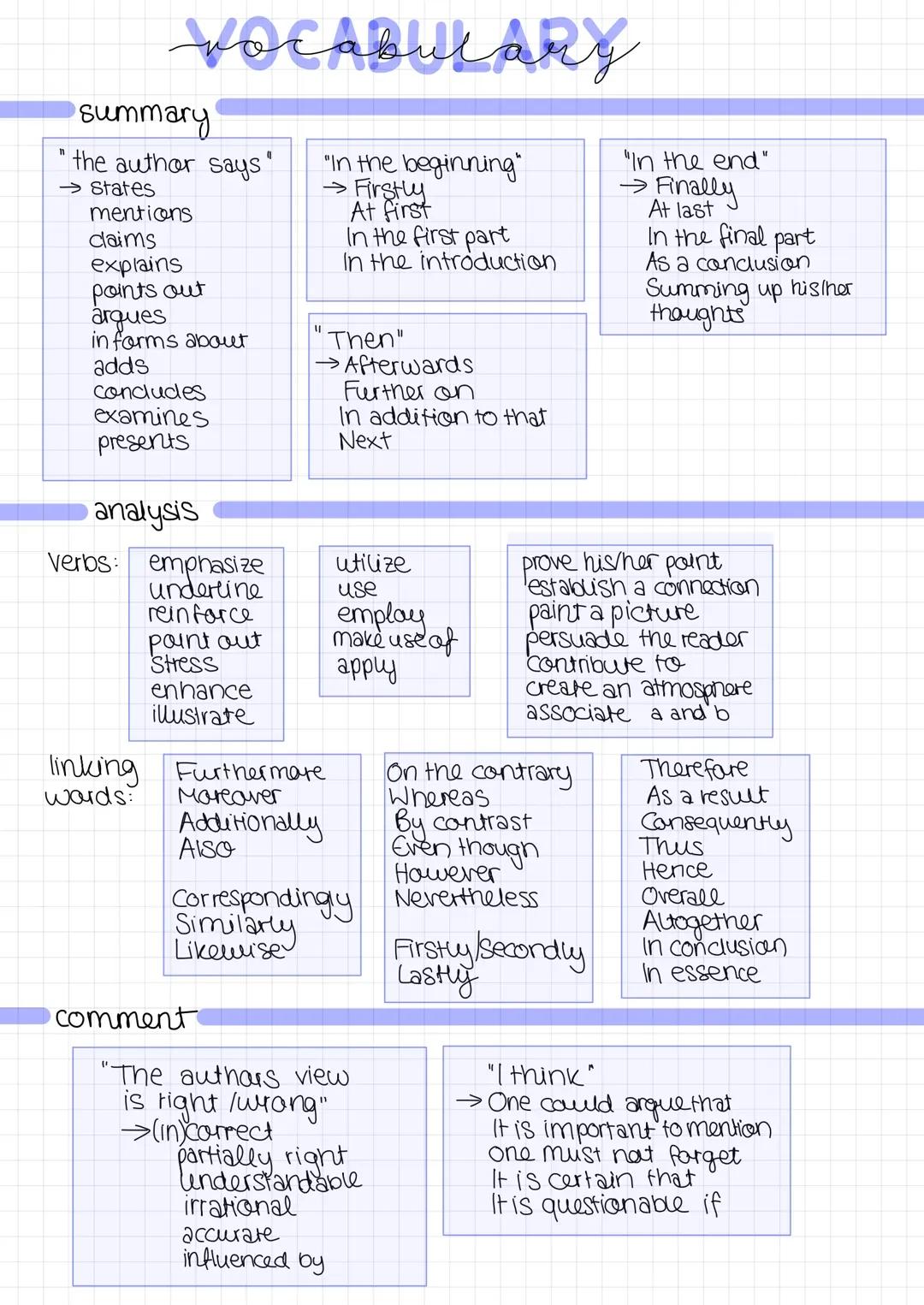 Vocabulary for summary, analysis and comment