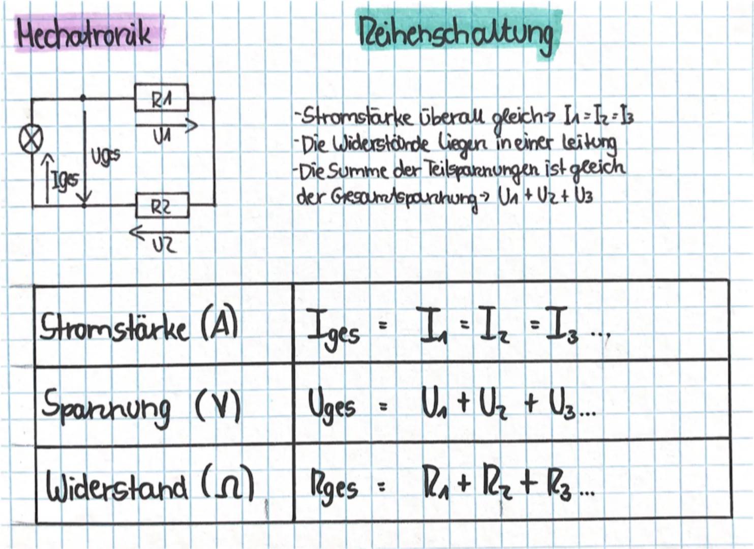 Mechatronik
:
U = Sparnung
R Widerstand
I= Strom
U =R
R
TE
A/CH/C
.
H
V
A
Schaltungen
U
RI Reihenschaltung
Stromstärke (A) Iges= I₁ = I₂ =
I