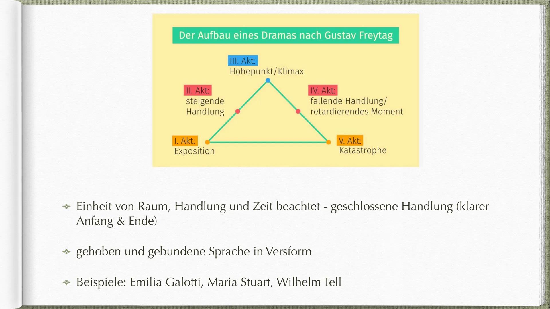  Georg Büchner und
Woyzeck als offenes Drama GLIEDERUNG
→ Die 3 aristotelischen Einheiten
→ Geschlossenes und offenes Drama - nach
Gustav Fr