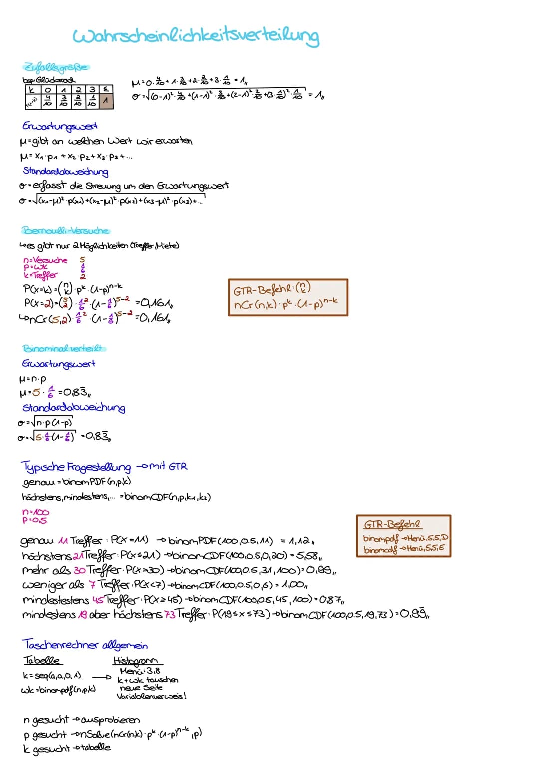 03.05.2023
mathe MOTHE LK
ek
Funktionen und Analysis
-Funktionen als mathematische Modelle
-Fortführung der Differentialrechnung
↳>Behandlun
