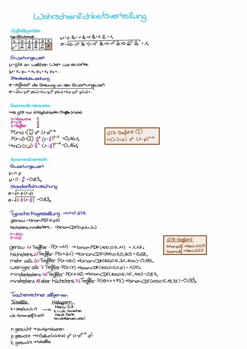 03.05.2023
mathe MOTHE LK
ek
Funktionen und Analysis
-Funktionen als mathematische Modelle
-Fortführung der Differentialrechnung
↳>Behandlun
