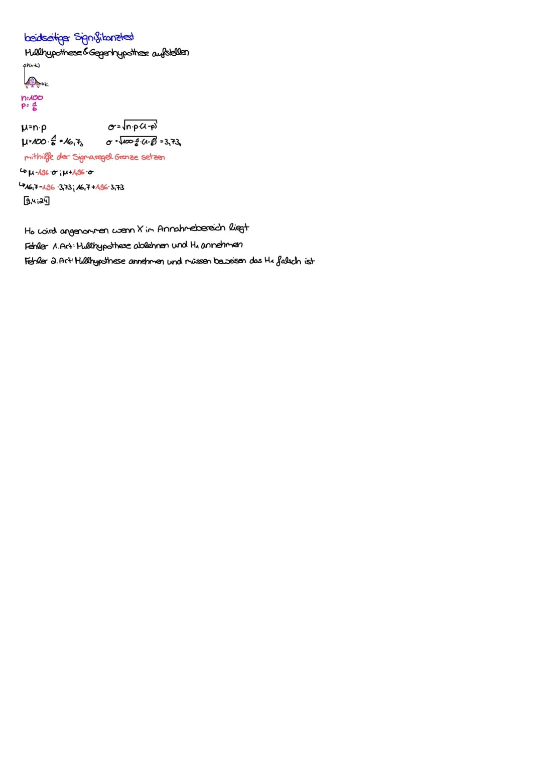 03.05.2023
mathe MOTHE LK
ek
Funktionen und Analysis
-Funktionen als mathematische Modelle
-Fortführung der Differentialrechnung
↳>Behandlun