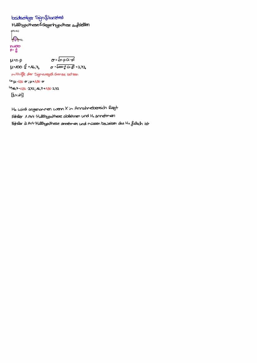 03.05.2023
mathe MOTHE LK
ek
Funktionen und Analysis
-Funktionen als mathematische Modelle
-Fortführung der Differentialrechnung
↳>Behandlun
