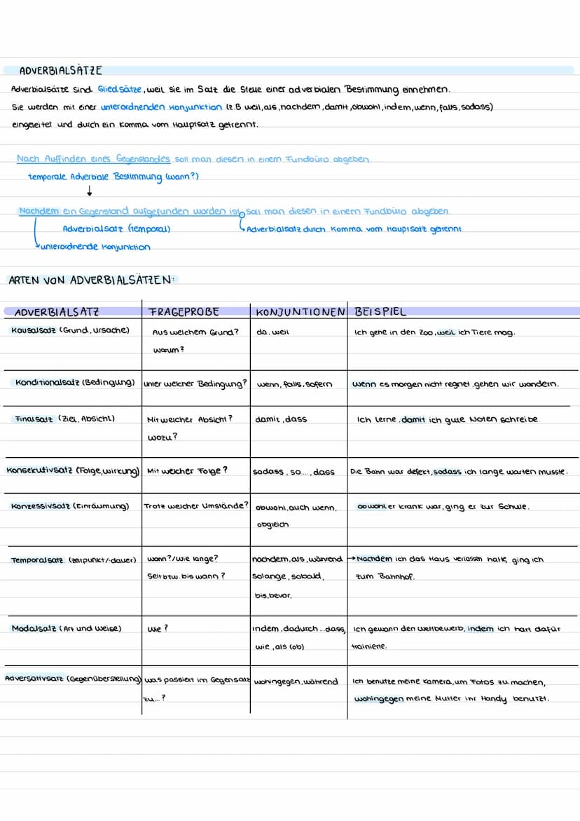 ARTEN
VON
NEBENSÄTZEN ADVERBIALSATZE
Adverbialsätze sind Gliedsätze, weil sie im Satz die Stelle einer adverbialen Bestimmung einnehmen.
Sie