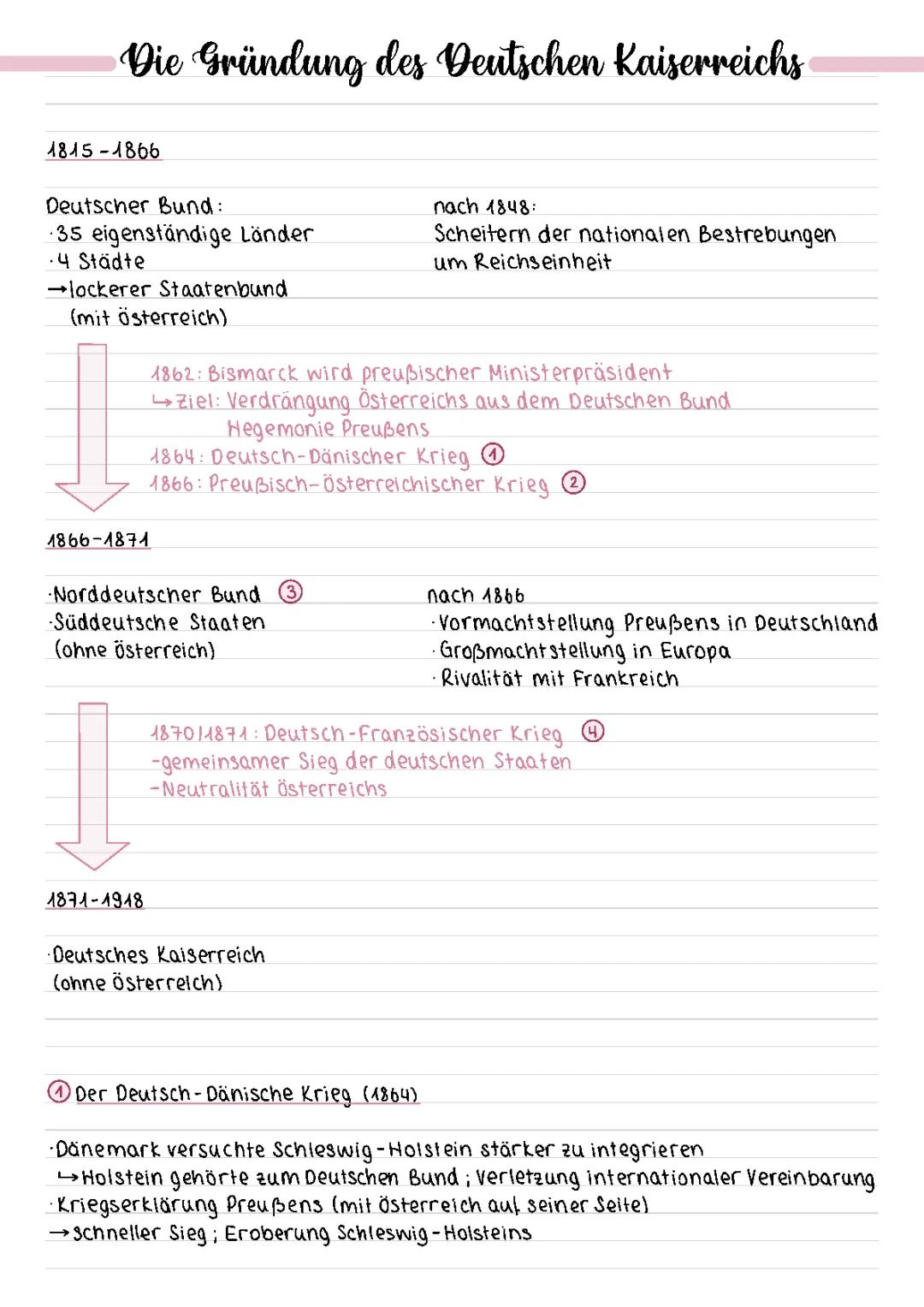 Innenpolitik Bismarcks und deutsch-französischer Krieg einfach erklärt
