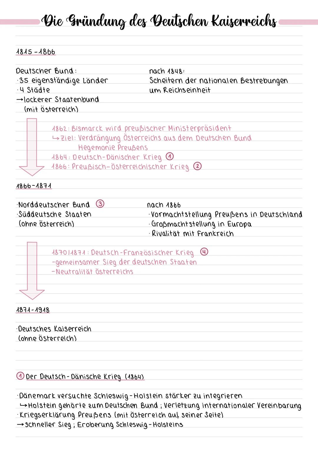 Die Gründung des Deutschen Kaiserreichs
1815-1866
Deutscher Bund:
35 eigenständige Länder
4 Städte
→lockerer Staatenbund
(mit Österreich)
18