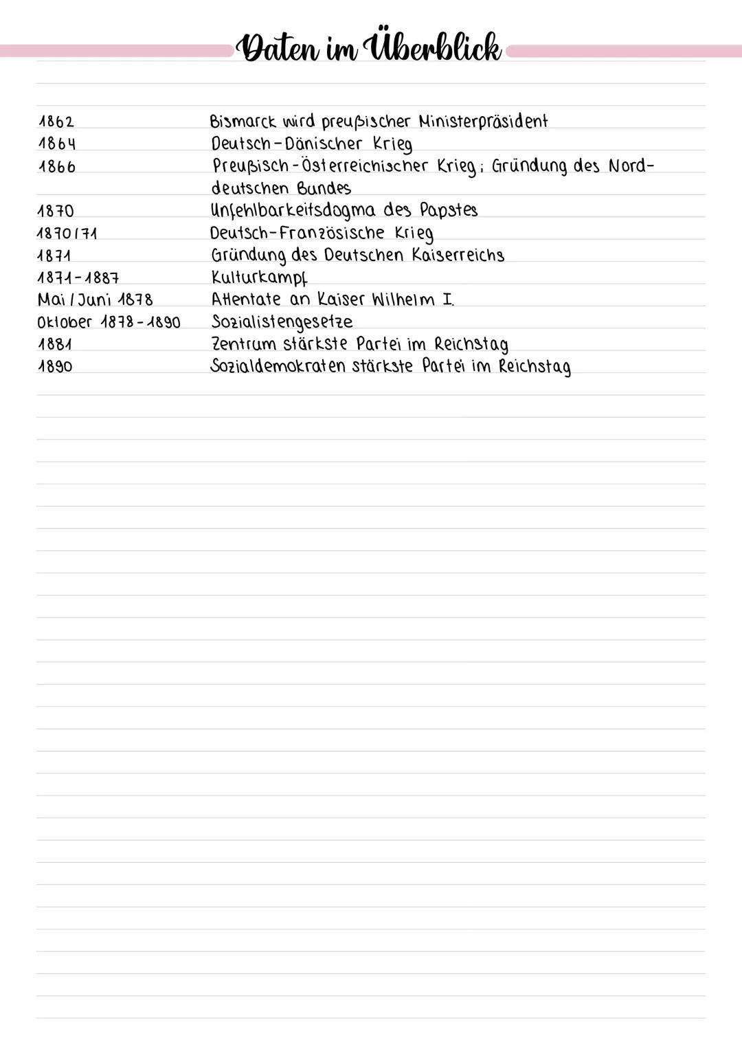 Die Gründung des Deutschen Kaiserreichs
1815-1866
Deutscher Bund:
35 eigenständige Länder
4 Städte
→lockerer Staatenbund
(mit Österreich)
18