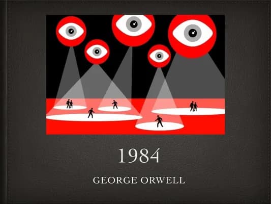 Know 1984 - George Orwell thumbnail