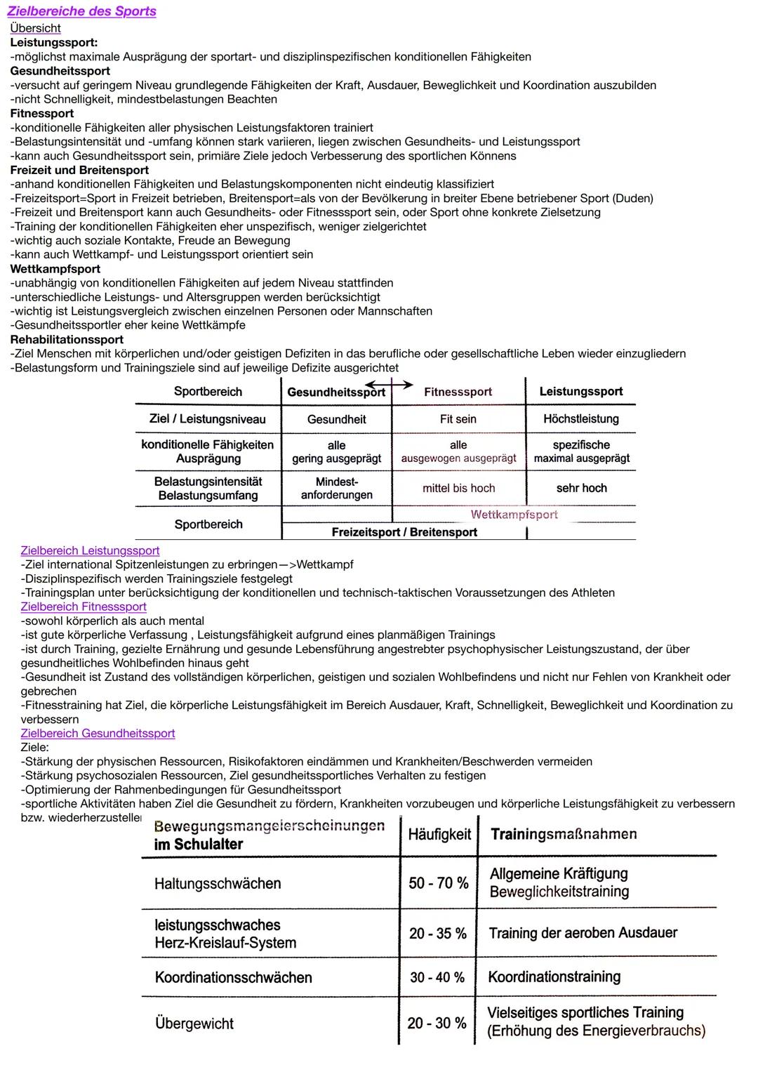 Koordination
-zusammenspiel von Zentralnervensystem und Skelettmuskulatur (Neuromuskuläres System)

Koordinative Fähigkeiten
-Steuerungs- un
