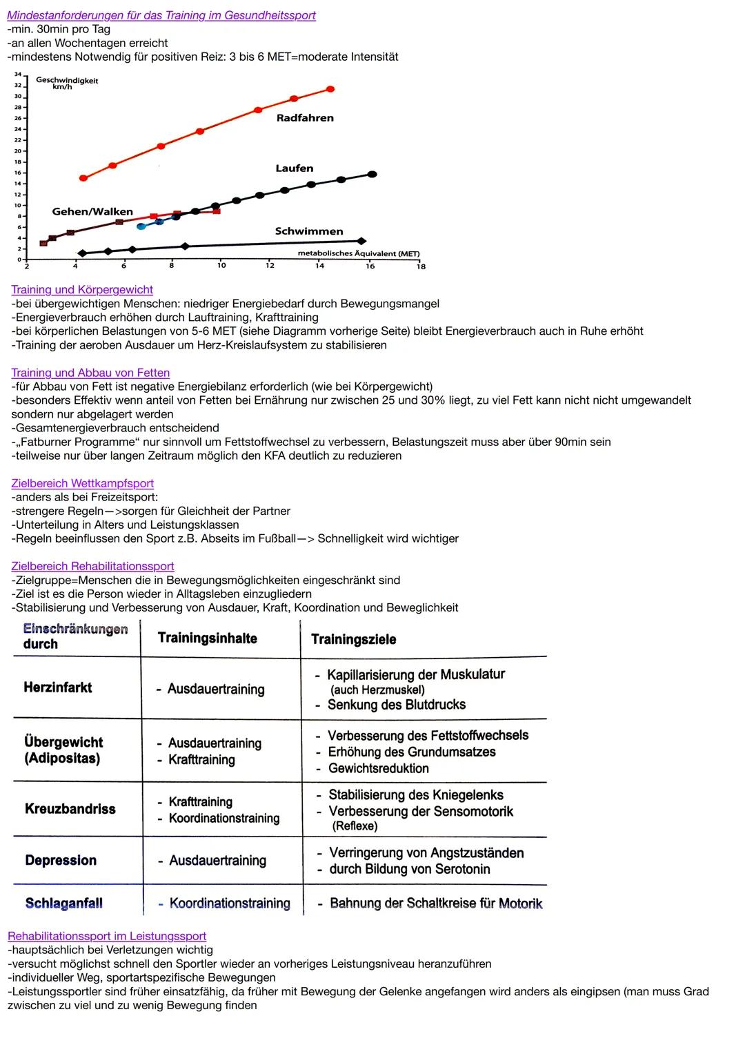 Koordination
-zusammenspiel von Zentralnervensystem und Skelettmuskulatur (Neuromuskuläres System)

Koordinative Fähigkeiten
-Steuerungs- un