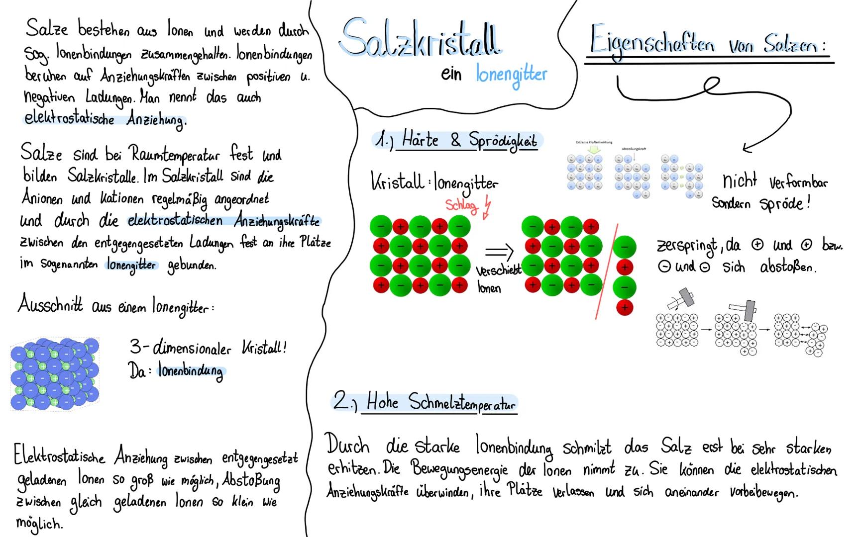 Salze bestehen aus lonen und werden durch
Sog. lonenbindungen zusammengehalten. lonenbindungen
berwhen auf Anziehungskräften zwischen positi