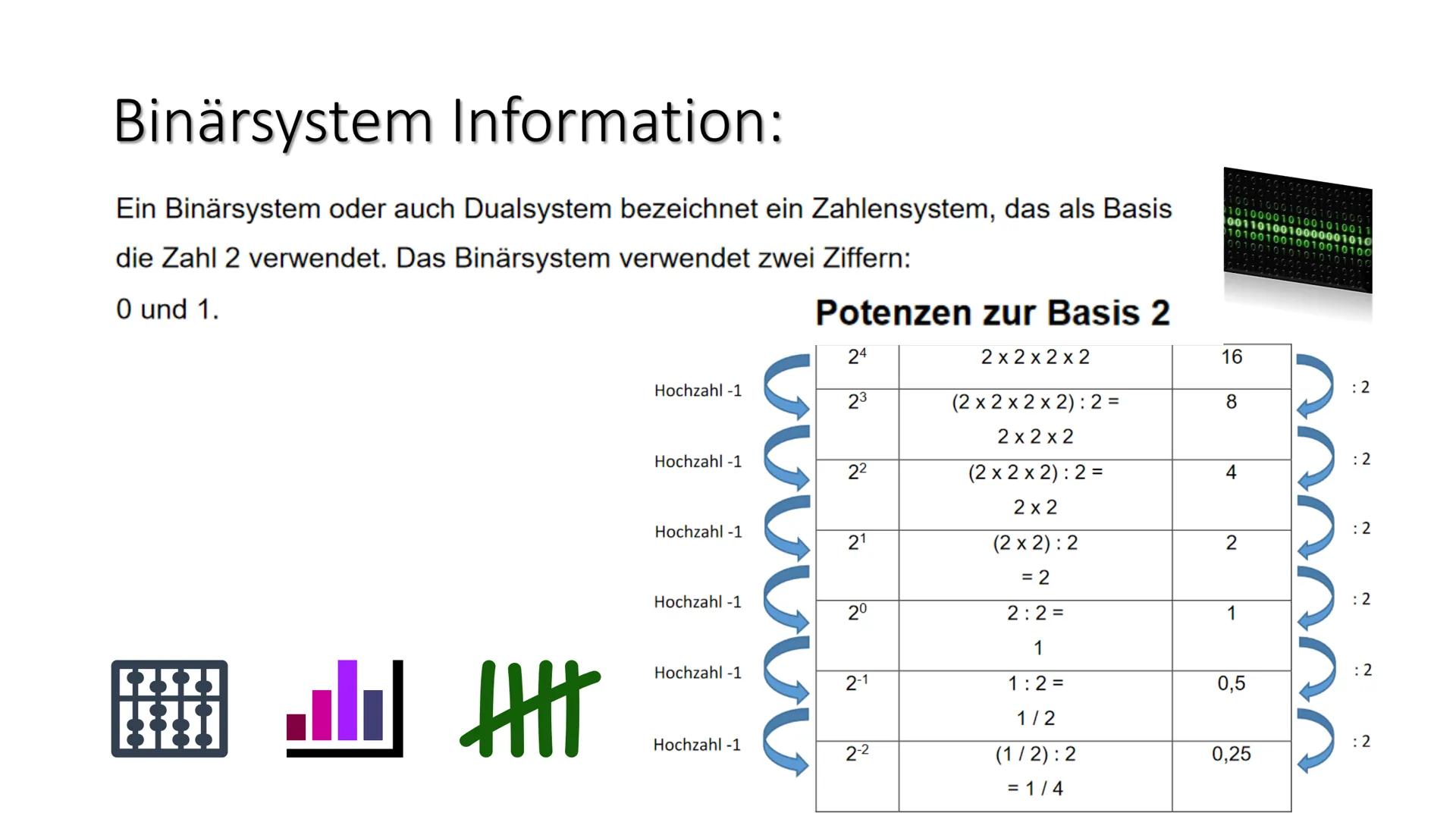 Zahlensysteme 3
Binärsystem # Binärsystem Information:
Ein Binärsystem oder auch Dualsystem bezeichnet ein Zahlensystem, das als Basis
die Z