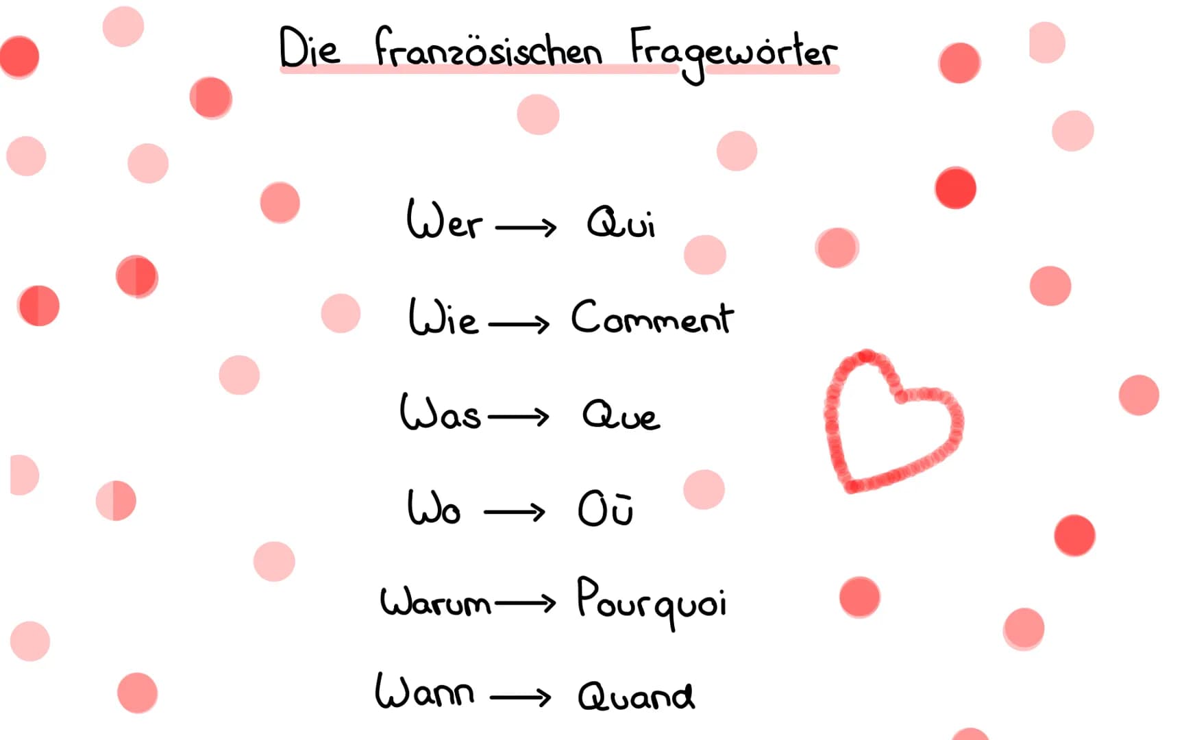 Die französischen Frageworter
Wer
Wie Comment
Was Que
Wo - Où
→ Qui
Warum →
Wann
Pourquoi
→ Quand
B