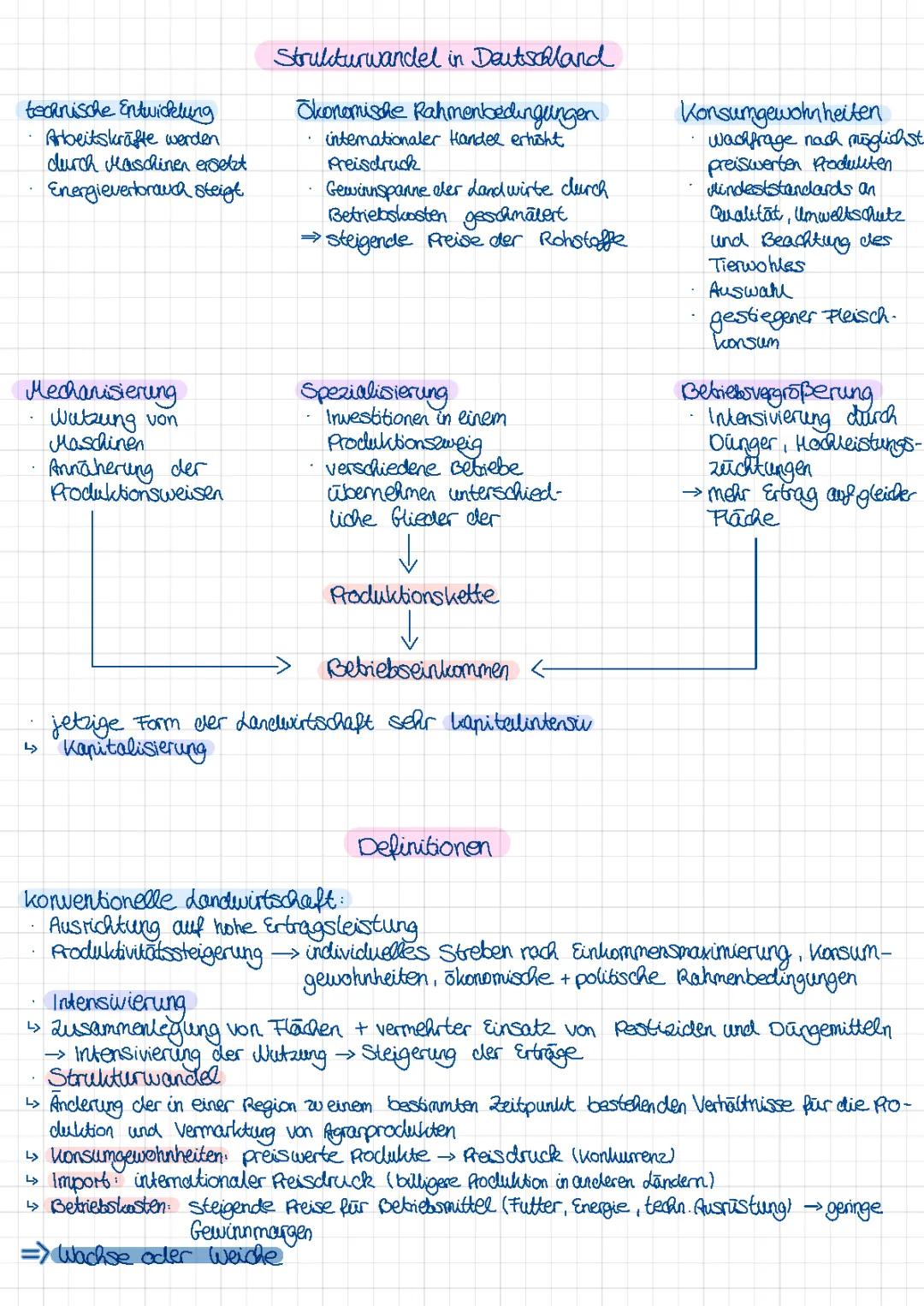 Intensivierung und Strukturwandel in der gemäßigten Zone 