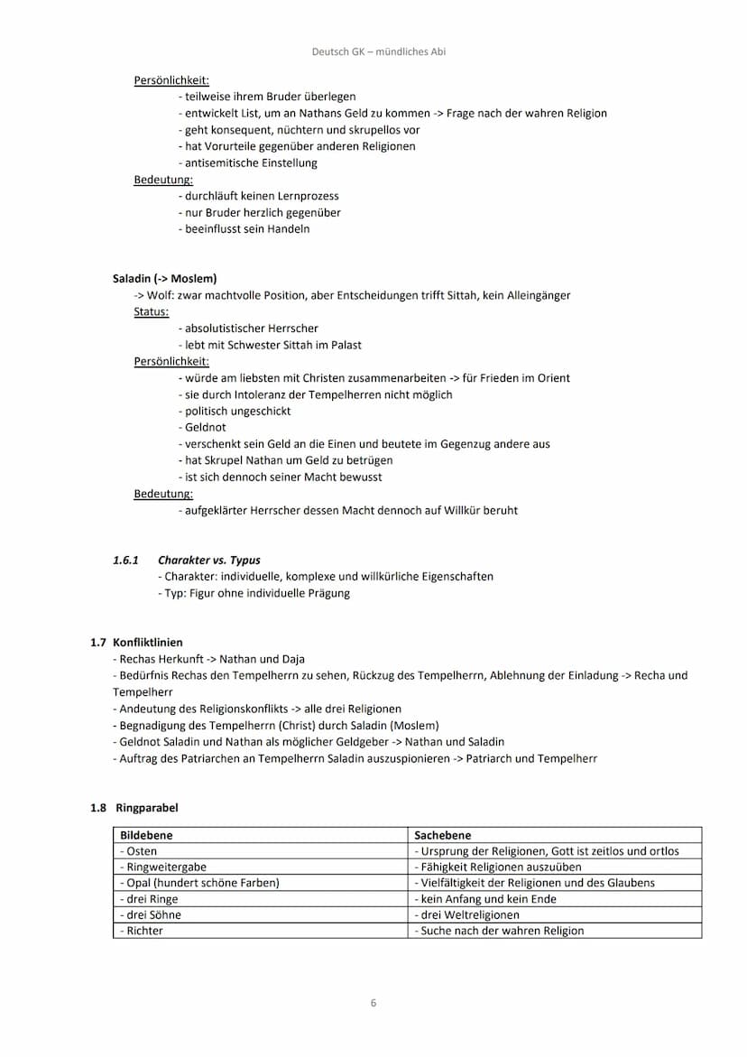 1. ,,Nathan der Weise" - G.E. Lessing
Thema: Humanismus, Toleranzgedanken
Textgattung: Dramatik
Textsorte: Drama
Epoche: Aufklärung
1.1 Aufb