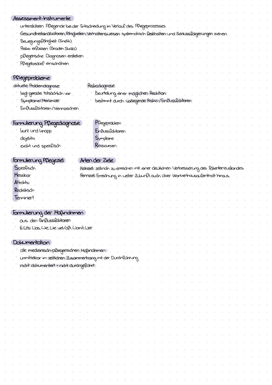 Pflegeprozess
Definition
en systematischer, zielgerichteter Prozess zur Lösung von!
orientiert sich an individuellen Bedürfnissen und am Bef