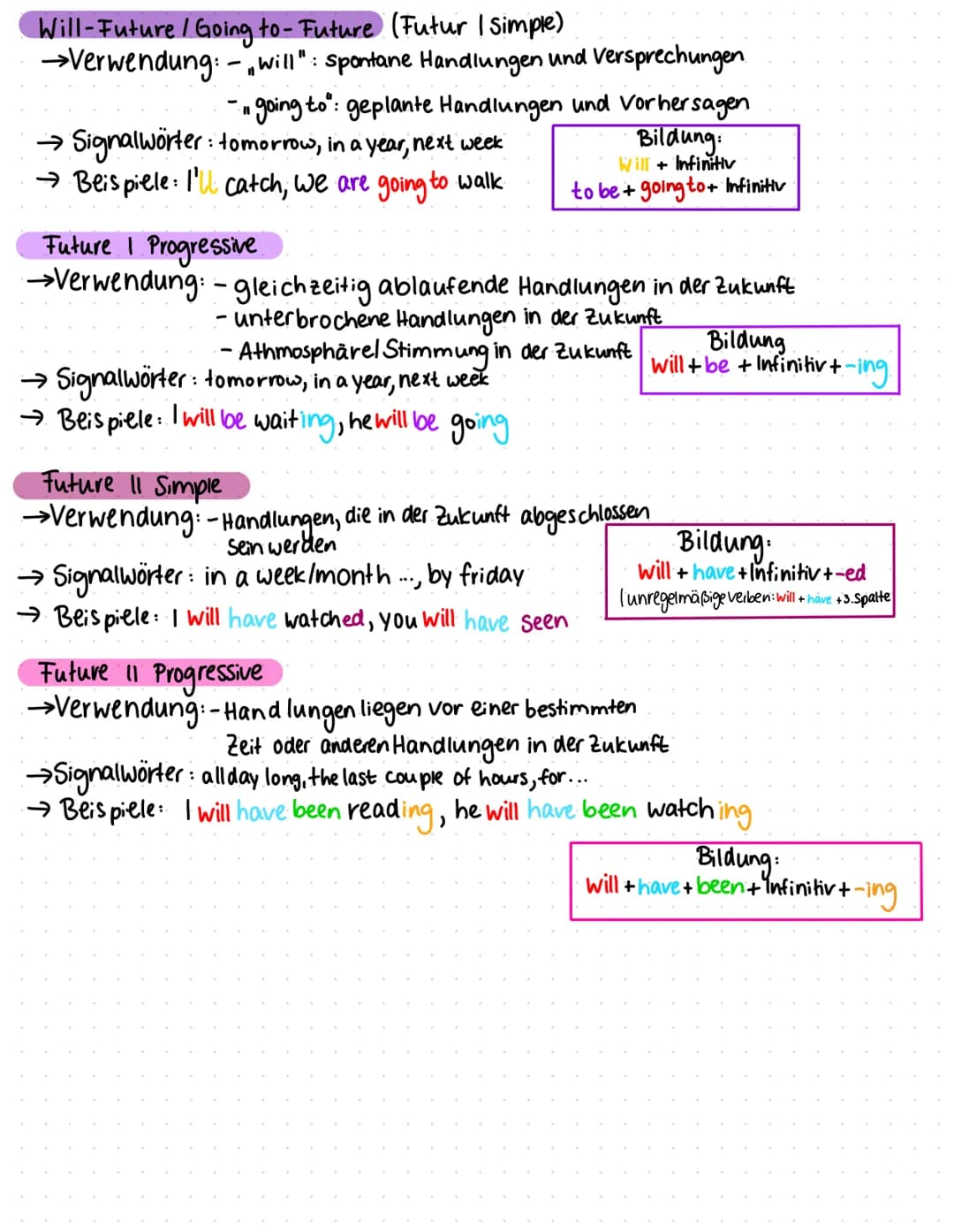 ENGLISCHE ZEITFORMEN
Future 11 Progressive
Future 11 Simple
Past Perfect Progressive
•Past Perfect
Present Perfect Progressive
Present Perfe