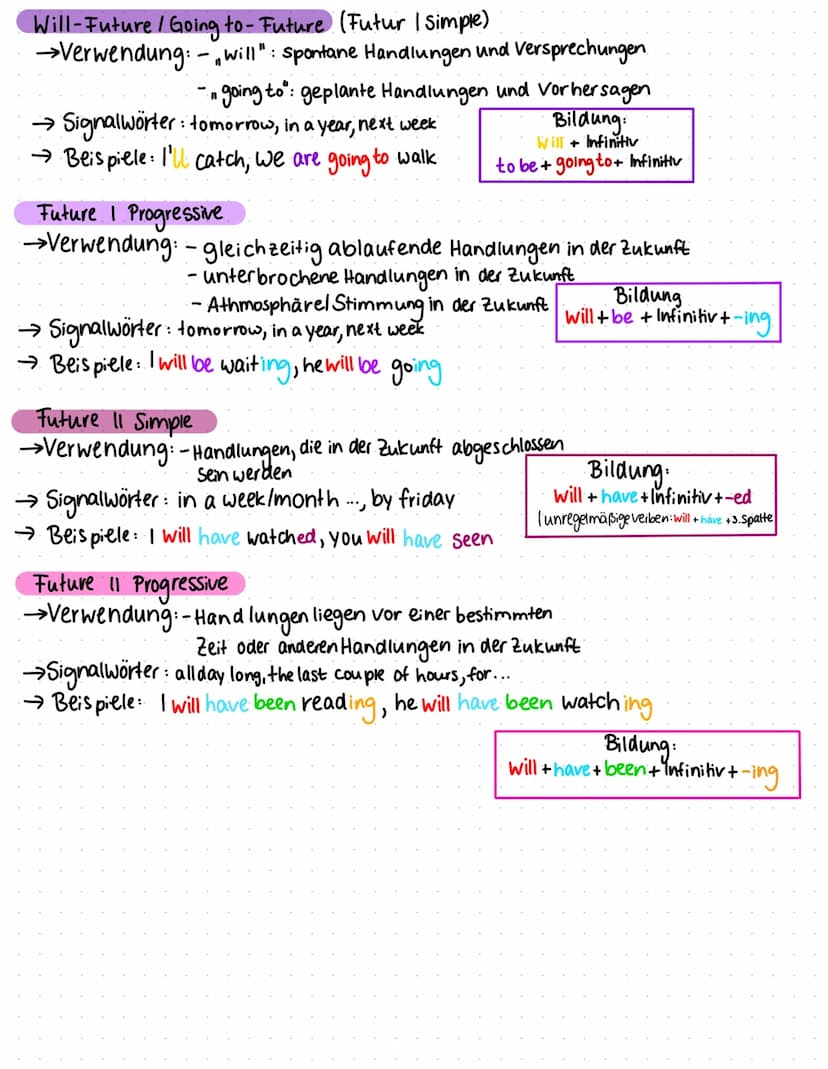ENGLISCHE ZEITFORMEN
Future 11 Progressive
Future 11 Simple
Past Perfect Progressive
•Past Perfect
Present Perfect Progressive
Present Perfe
