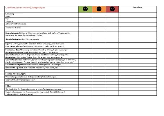 Know Checkliste Szenenanalyse  thumbnail