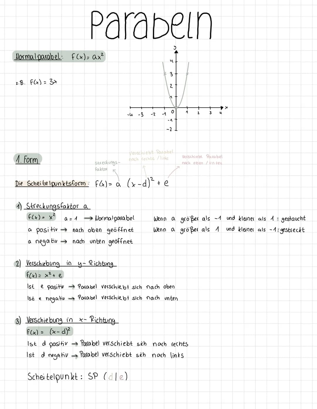 Quadratische Funktionen
Die Graphen von quadratischen Funktionen heißen Parabeln.
-6
Grundwissen Parabeln
• Parabeln können nach unten oder 