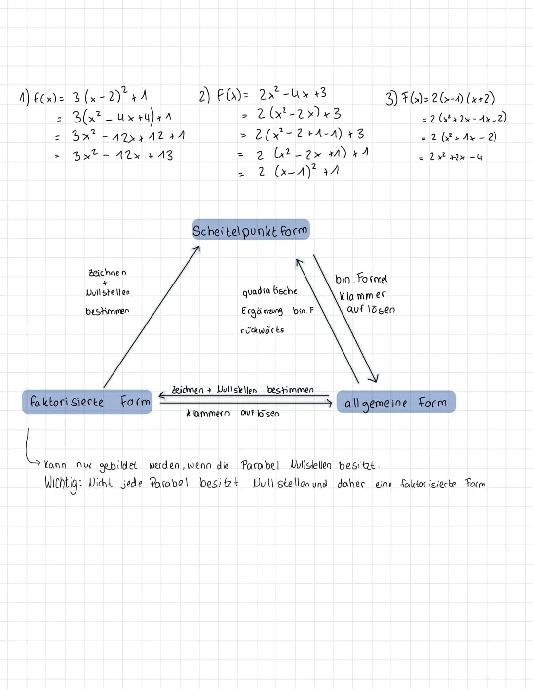 Quadratische Funktionen
Die Graphen von quadratischen Funktionen heißen Parabeln.
-6
Grundwissen Parabeln
• Parabeln können nach unten oder 