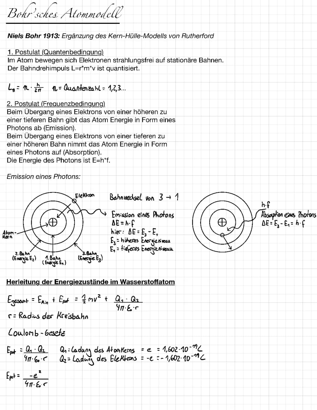 Bohr’sches Atommodell 