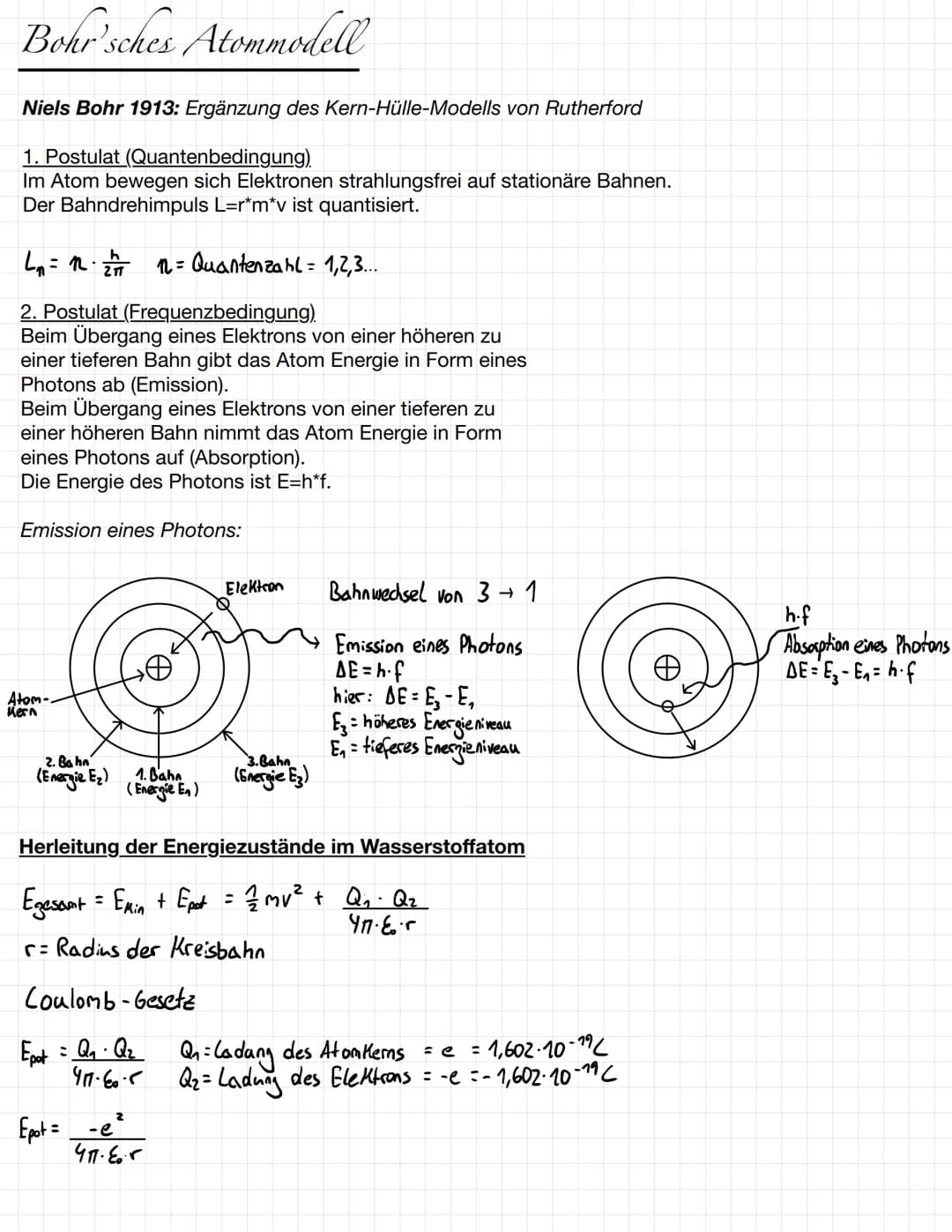 Bohr'sches Atommodell
Niels Bohr 1913: Ergänzung des Kern-Hülle-Modells von Rutherford
1. Postulat (Quantenbedingung).
Im Atom bewegen sich 