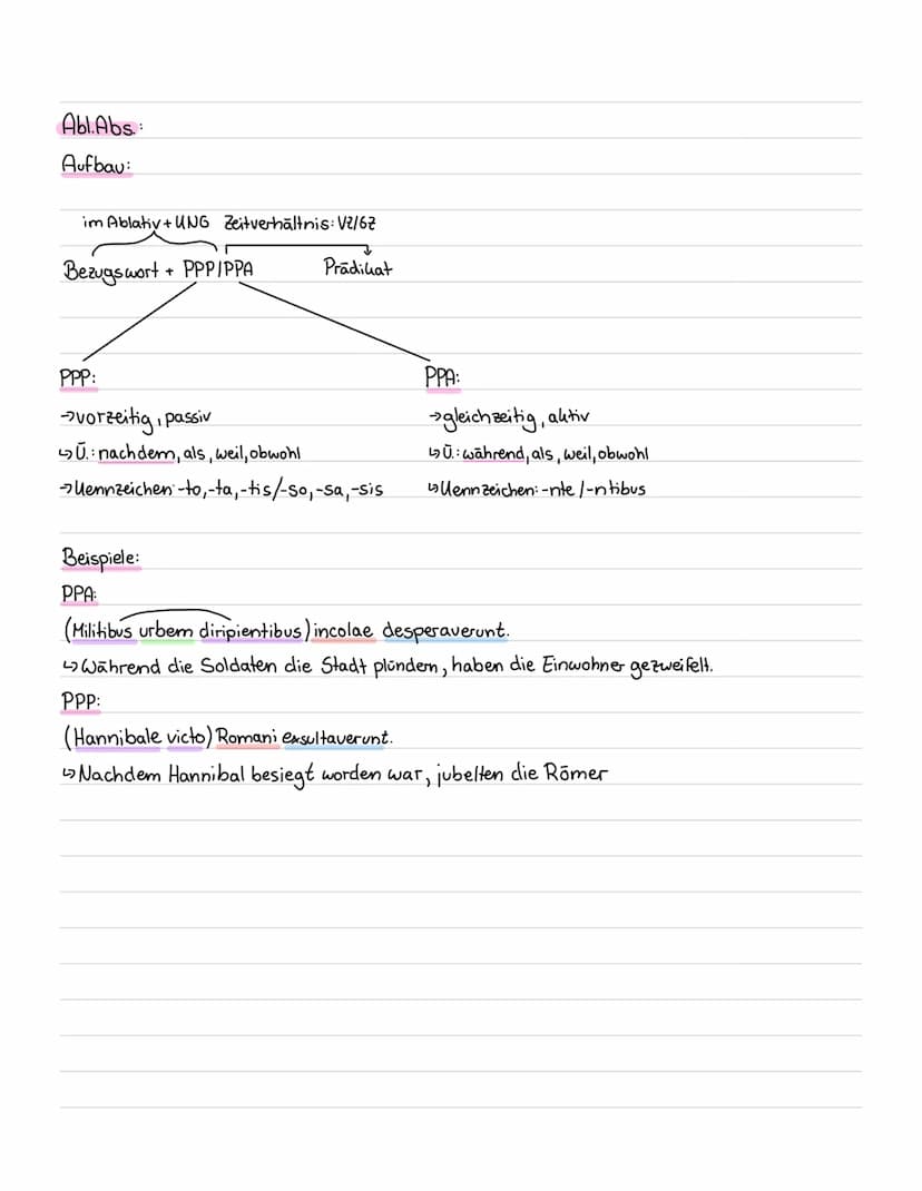 Lateinklausur Casar S3:
Pronomina:
is, ea, id (dieser, diese, dieses)
Sg
is
eius
el
eum
eo
idem
eiusdem
eidem
eundem
eodem
idem, eadem, idem