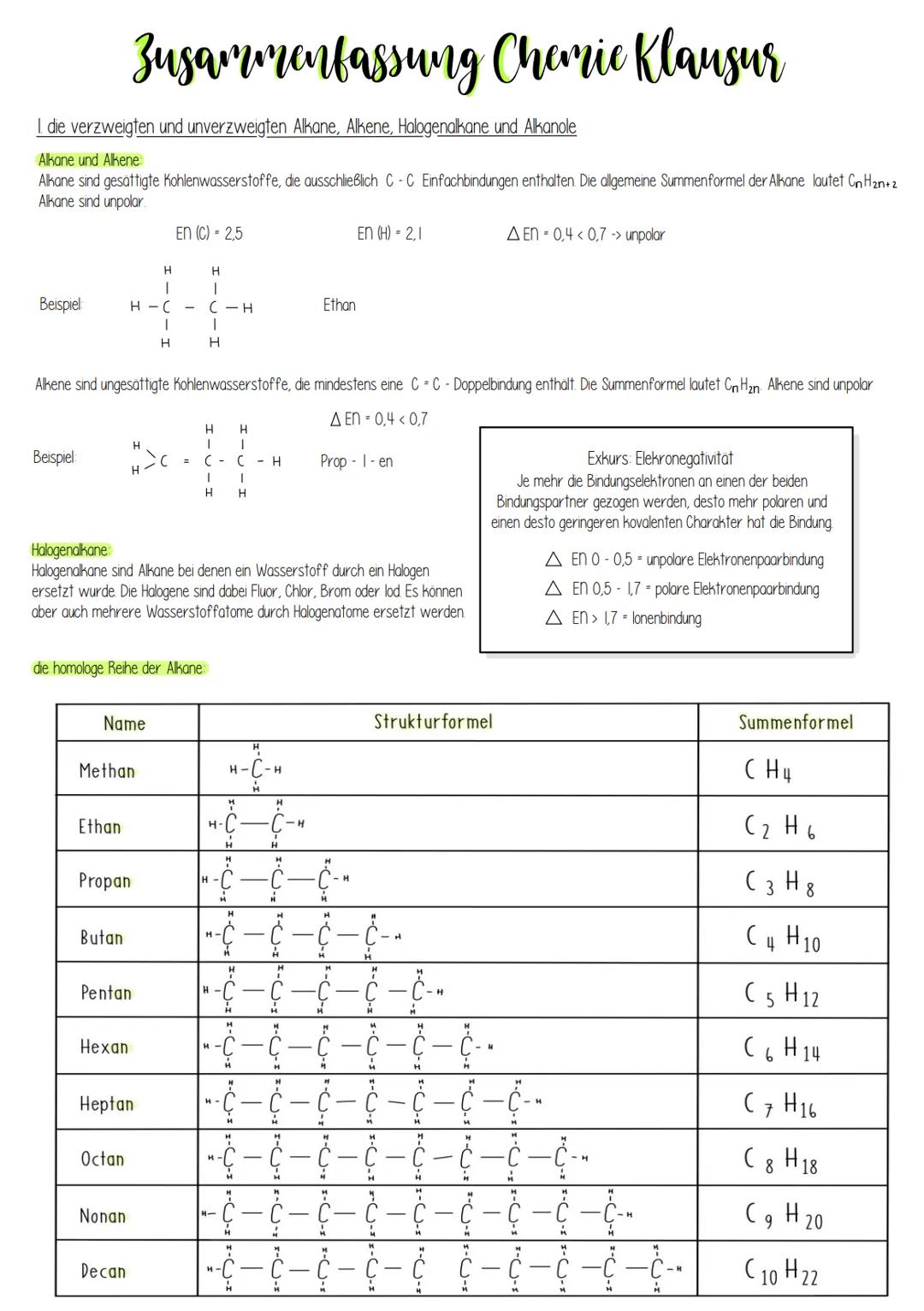 1. die verzweigten und unverzweigten Alkane, Alkene, Halogenalkane und Alkanole
Alkane und Alkene:
Alkane sind gesättigte Kohlenwasserstoffe