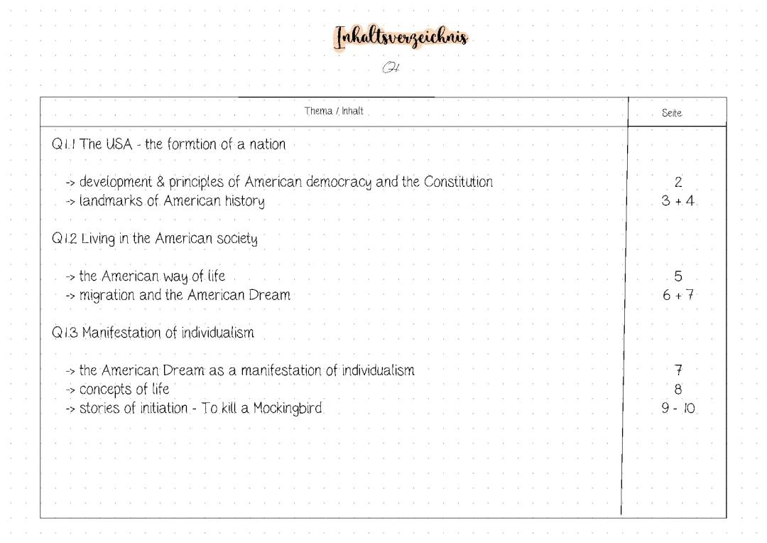 Understanding U.S. Democracy: A Simple Guide to the Constitution and Its History