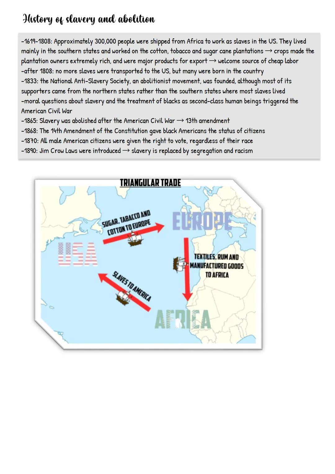 Q1.1 The USA - the
formation of a
nation Establishing a New Nation
0000000
-1789: Establishment of the Constitution of the United States
-FE