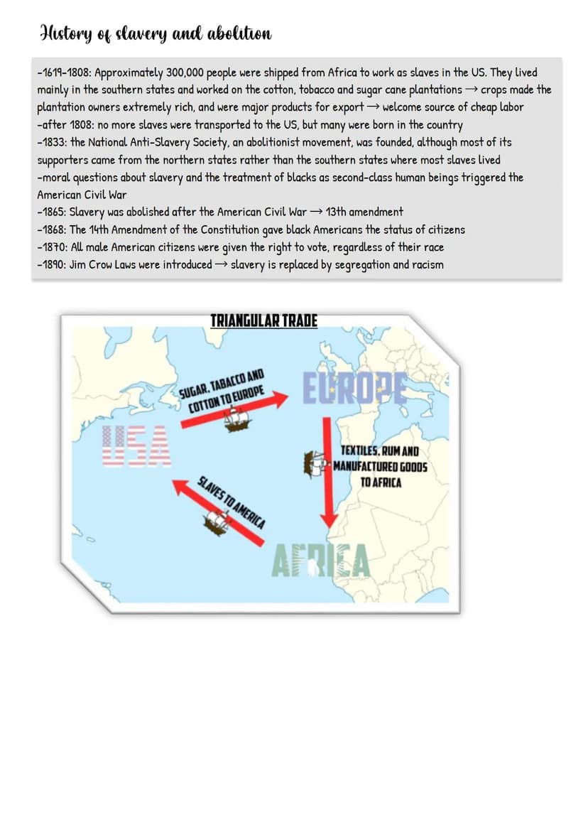 Q1.1 The USA - the
formation of a
nation Establishing a New Nation
0000000
-1789: Establishment of the Constitution of the United States
-FE