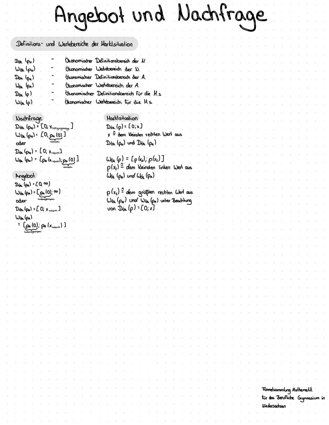 Angebot und Nachfrage
Marklungleichgewicht
Marktgleichgewicht
PN (x), PA (x)
MG
XG
PG
U
Pu (x) = Pa(x)
→ MG (X61PG)
Preis
Marktgleichgewicht
