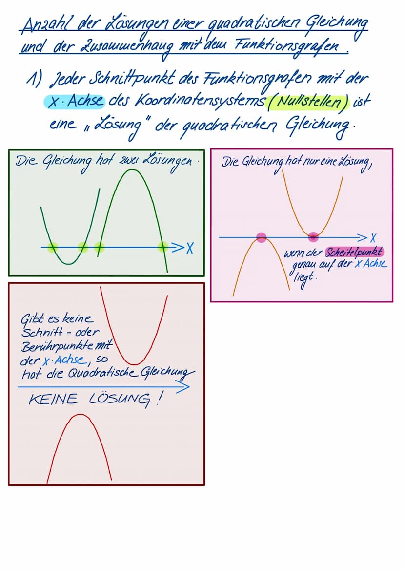 Exkurs zu Funktionsbegriff und dem
Zusammenhang von Funktion und Gleichung.
1) Die Funktion
Das Folgende steht so wohl in keinem Buch; so wi
