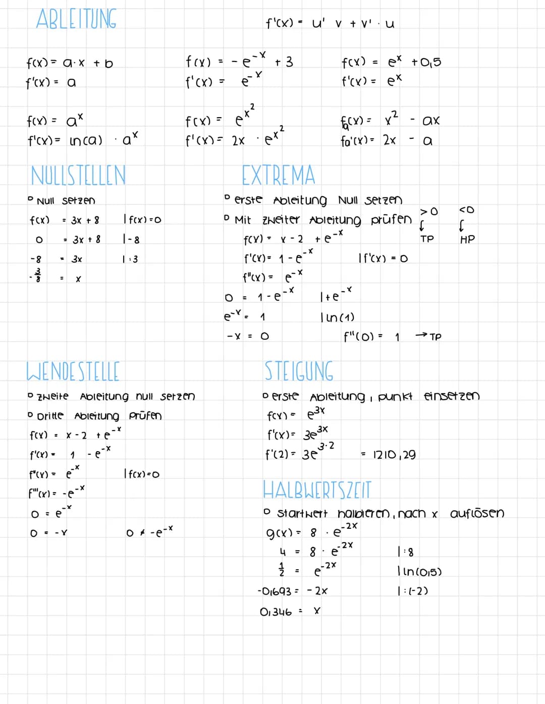 POTENZFUNKTIONEN
gerader, positiver Exponent
f(x) =
f(x) = x²4
f(x)= x
2
HYPERBEL
gerader negativer Exponent
f(x) = x
f(x)=√x
f(x) = x ¾/12
