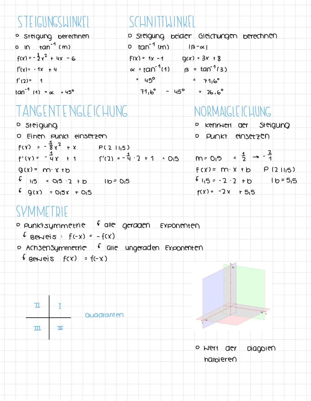 POTENZFUNKTIONEN
gerader, positiver Exponent
f(x) =
f(x) = x²4
f(x)= x
2
HYPERBEL
gerader negativer Exponent
f(x) = x
f(x)=√x
f(x) = x ¾/12
